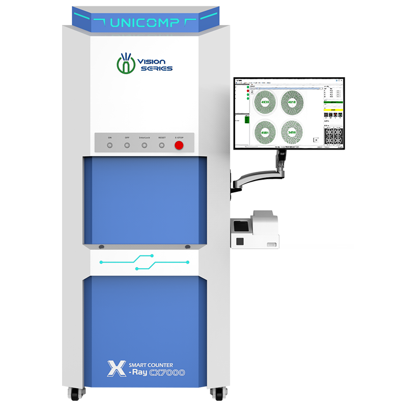 X射线高速计数系统CX7000